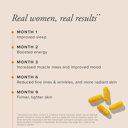 Serovital Renewal Complex Anti-Aging Supplement