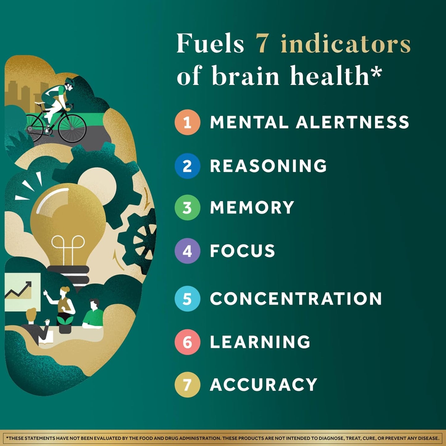 Neuriva Brain Health Ultra 60 Capsules 7 indicator of brain health