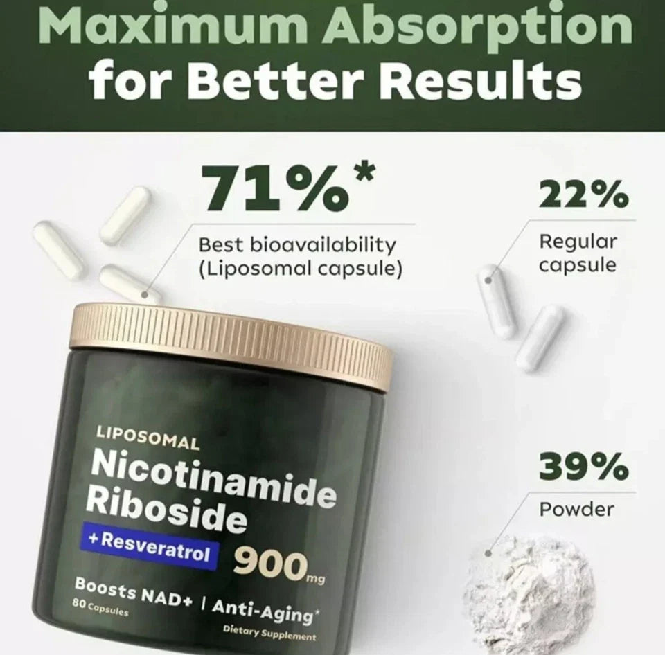 NAD+ Supplement for Anti-Aging, Energy, Focus & Nicotinamide Riboside + Resveratrol